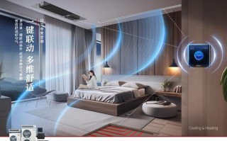 AI如何让空调更智能？