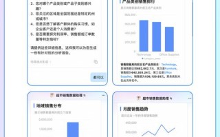 人工智能技术调查问卷