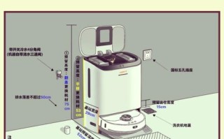 Clean扫地机器人说明书怎么用？
