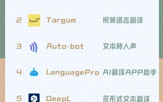 AI如何实时翻译哑语？