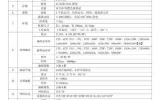 无人机后期剪辑软件参数如何设置优化？