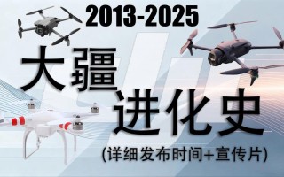 2025大疆无人机产量预计多少？