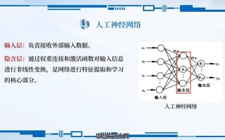 AI语言神经网络如何理解人类语言？