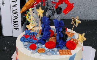 机器人蛋糕图片哪里找？