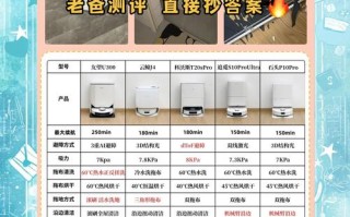 2025扫地机器人哪款最值得买？