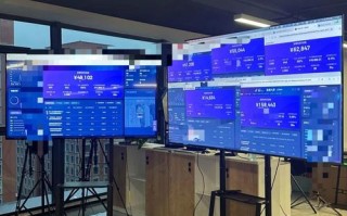 无人机制作的视频直播