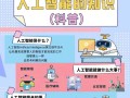 人工智能有哪些有利之处？