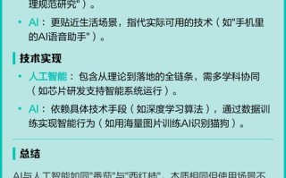 人工智能和机器人究竟有何本质区别？