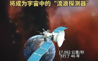 人工智能 太空秘密计划