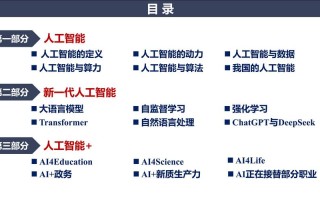 2035年人工智能建成将如何改变世界？