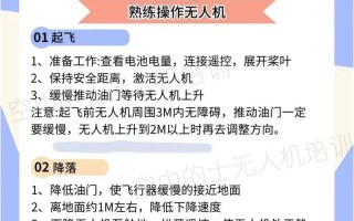 黑客如何劫持无人机？