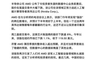 AMD人工智能股价会涨吗？