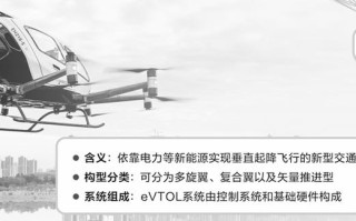 亿航无人机固件升级步骤是什么？