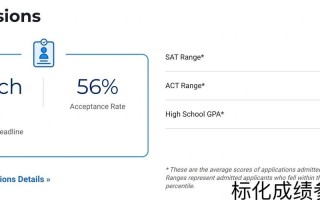 弗吉尼亚理工人工智能有何前沿突破？
