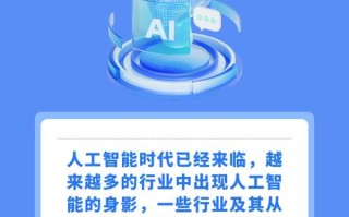 AI时代房价真的会降吗？
