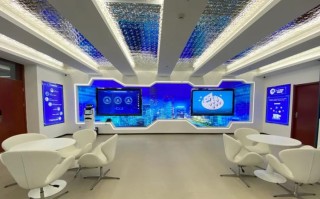 360 人工智能实验室