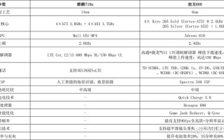 人工智能1272G资料，价值何在？