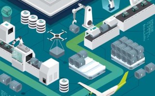 人工智能如何赋能工业图像分析？