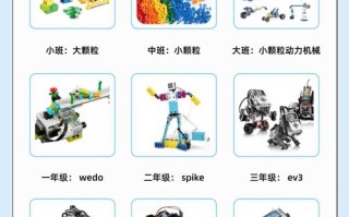 乐高机器人编程软件哪里下载？