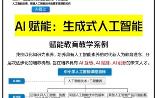 如何让AI学我说话？