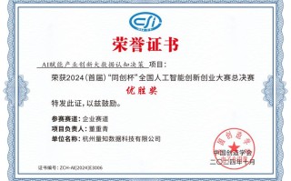 人工智能创新大赛含金量