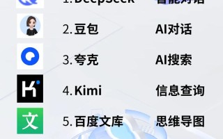 人工智能有哪些值得期待的应用？