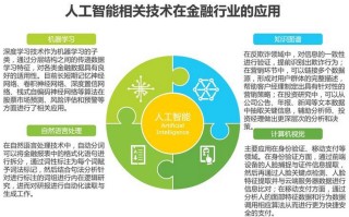 中国在人工智能上的应用