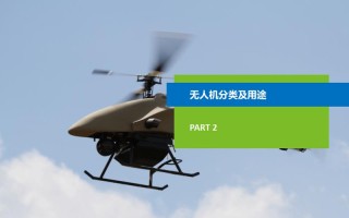 无人机控制系统PPT的核心内容是什么？