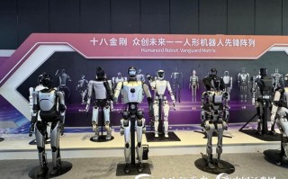 Ciros中国国际机器人展有何看点？