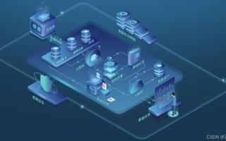 人工智能 数据治理领域