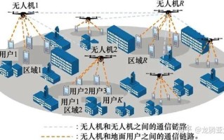 边缘计算属于人工智能范畴吗？