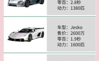 Cruzr机器人价格多少？