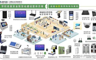 AI如何守护食品安全？