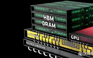 紫光国芯AI芯片有何突破？