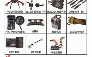 Intel无人机套kit有何特别之处？