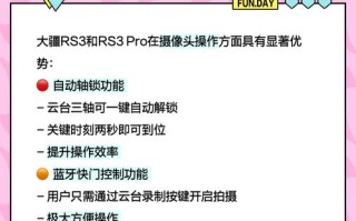 无人机摄像头有哪些核心功能？