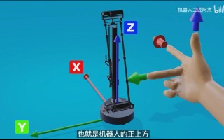 ROS机器人运动控制如何实现精准控制？