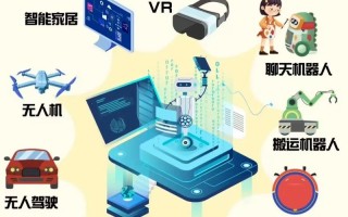 超人工智能真能实现吗？