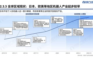 机器人未来发展趋势如何？