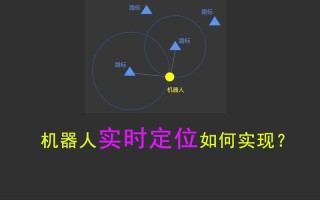 微软如何定位人工智能？