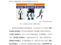 2025机器人产业将迎来哪些新突破？