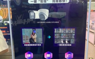 海康威视是人工智能吗