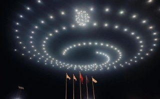 附近哪里能租到夜间无人机？