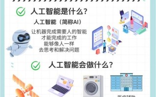 AI如何改变人类生活与工作？