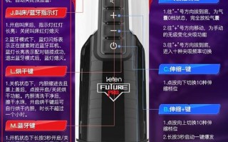 机器人玩具怎么玩？说明书看不懂怎么办？