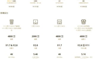 大无人机型号与价格，哪家更划算？