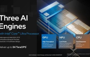 微软 gpu 人工智能平台