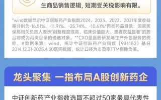 人工智能新药研发概念股