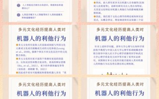 AI如何改变人类生活？