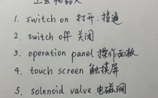 人工智能用英语怎么解释？